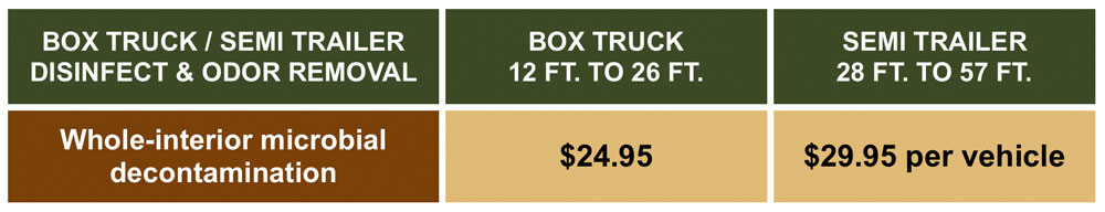 box truck trailer disinfect prices