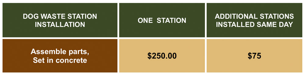 dog waste station installation price