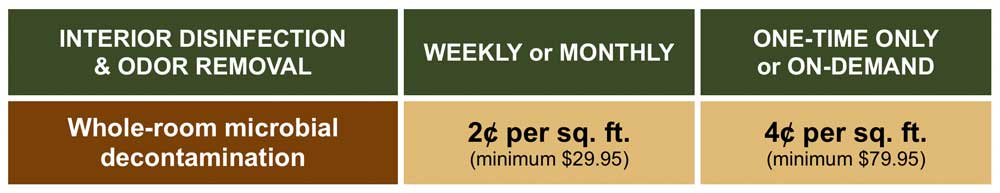 house disinfection prices