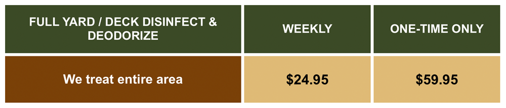 Full yard disinfect pricing chart