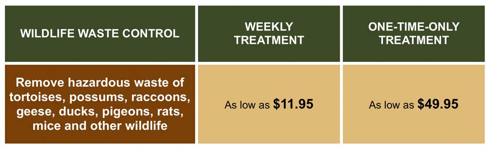 wildlife waste control prices